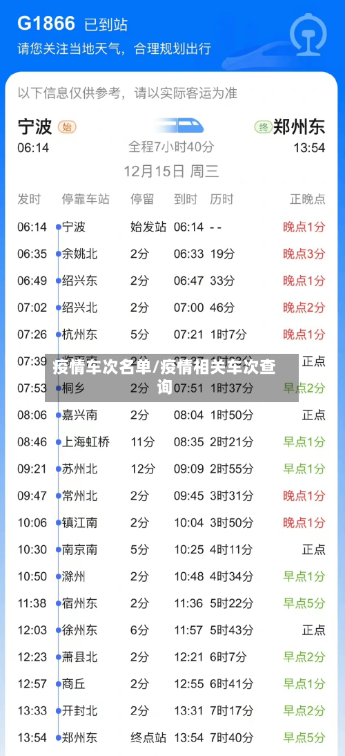 疫情车次名单/疫情相关车次查询-第2张图片
