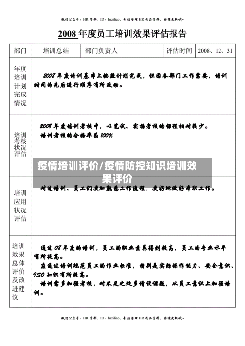 疫情培训评价/疫情防控知识培训效果评价-第2张图片