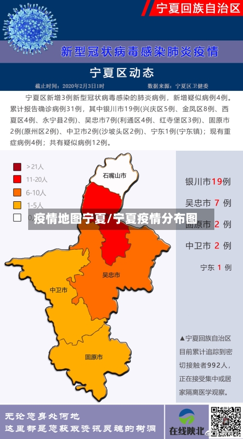 疫情地图宁夏/宁夏疫情分布图-第2张图片