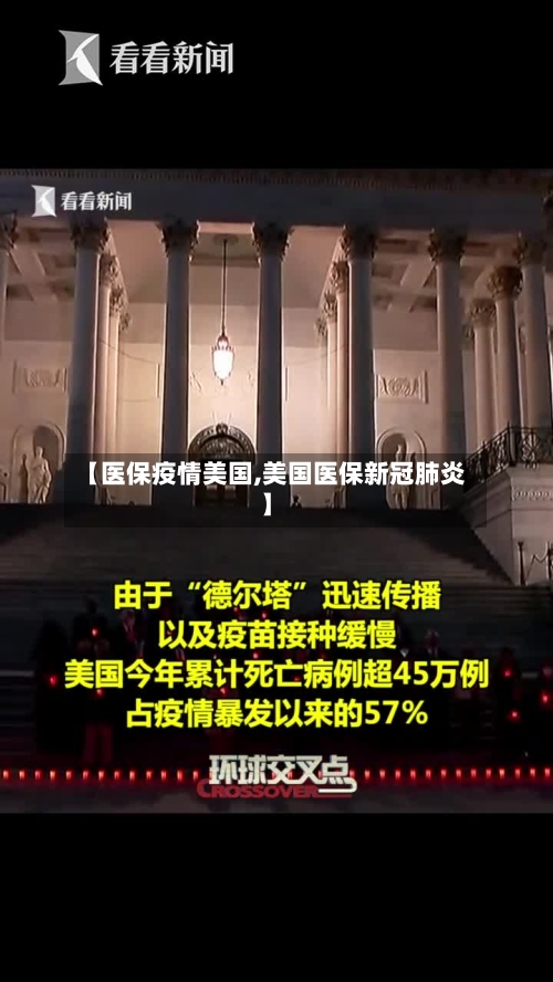 【医保疫情美国,美国医保新冠肺炎】-第2张图片