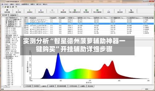 实测分析“智星德州菠萝辅助神器一键购买”开挂辅助详细步骤-第1张图片