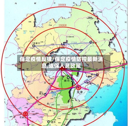 保定疫情反弹/保定疫情防控最新消息,返保人员政策-第2张图片