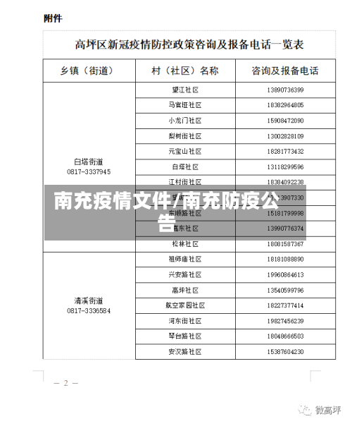 南充疫情文件/南充防疫公告-第3张图片