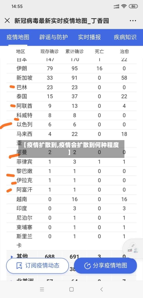 【疫情扩散到,疫情会扩散到何种程度】-第1张图片