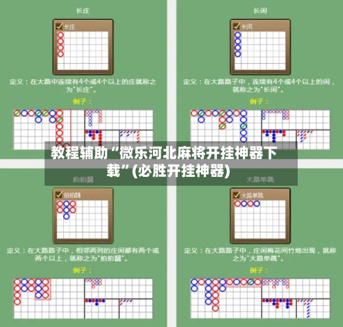 教程辅助“微乐河北麻将开挂神器下载”(必胜开挂神器)-第2张图片