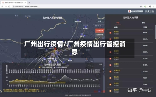 广州出行疫情/广州疫情出行管控消息-第2张图片