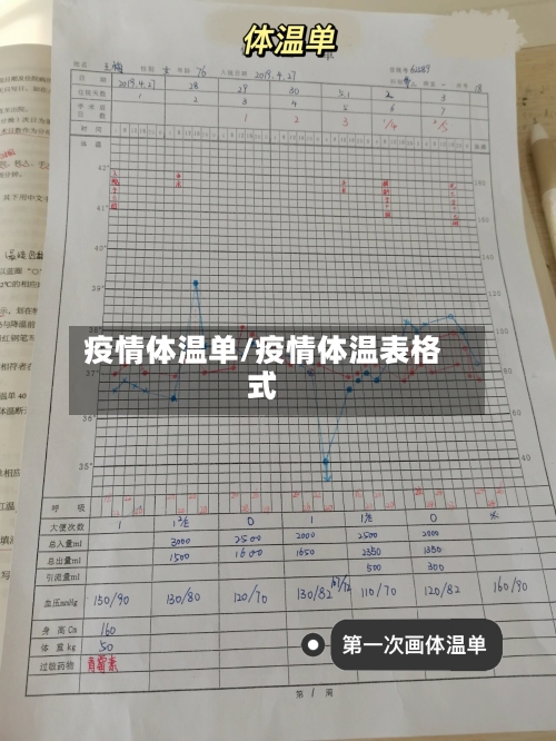 疫情体温单/疫情体温表格式-第2张图片