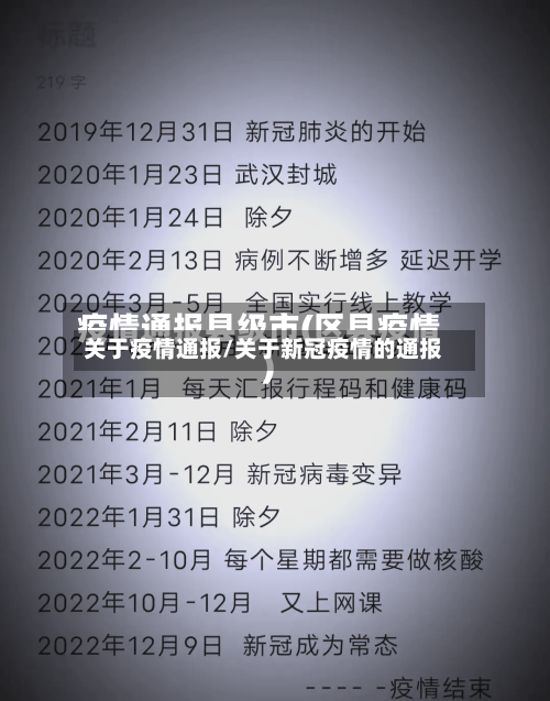 关于疫情通报/关于新冠疫情的通报-第1张图片
