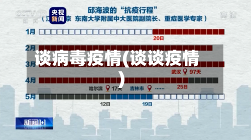 谈病毒疫情(谈谈疫情)-第1张图片