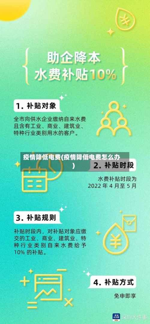 疫情降低电费(疫情降低电费怎么办)-第2张图片