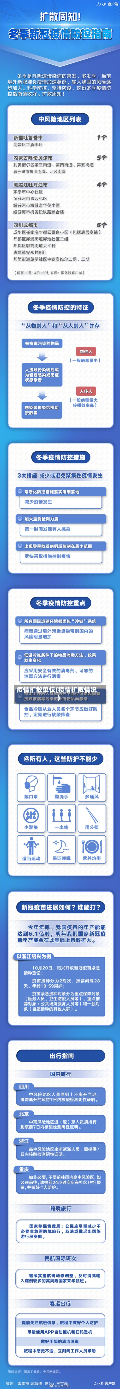 疫情扩散单位(疫情扩散情况)-第1张图片