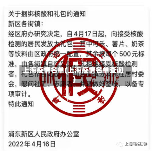 上海疫情名单(上海疫情名单查询)-第1张图片