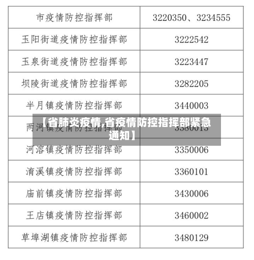 【省肺炎疫情,省疫情防控指挥部紧急通知】-第3张图片