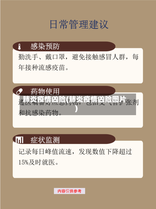 肺炎疫情凶险(肺炎疫情凶险图片)-第3张图片