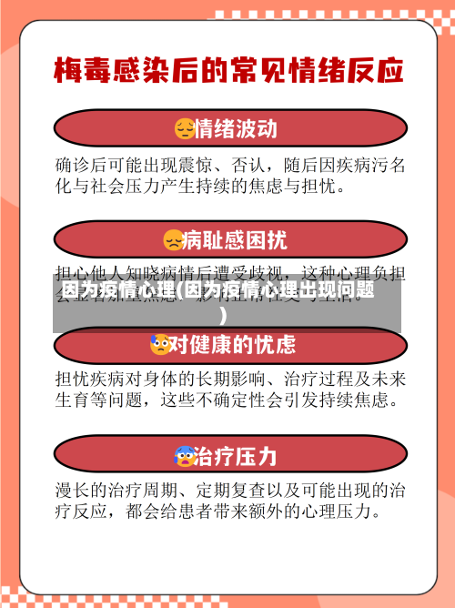 因为疫情心理(因为疫情心理出现问题)-第2张图片