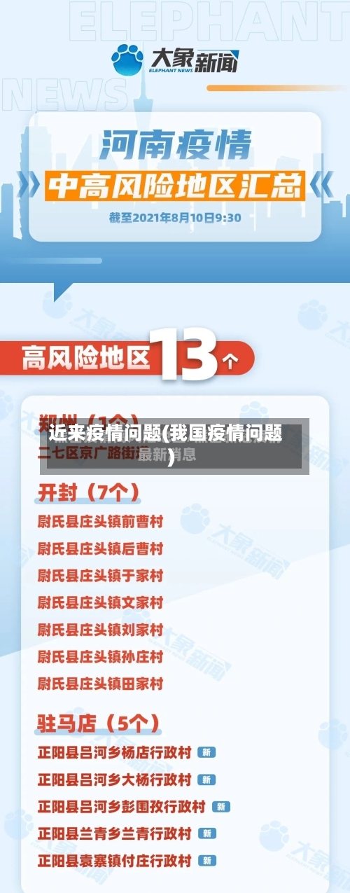 近来疫情问题(我国疫情问题)-第3张图片