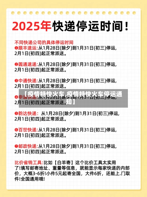 【疫情特快火车,疫情特快火车停运通知】-第2张图片