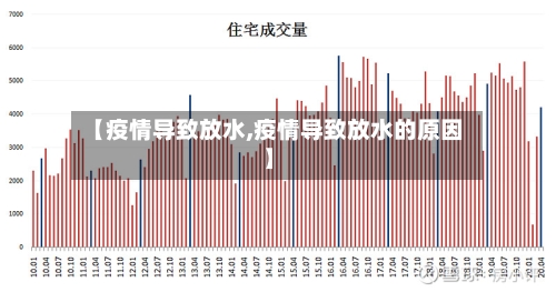 【疫情导致放水,疫情导致放水的原因】-第1张图片
