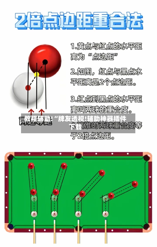 教程辅助!“牌友透视!辅助神器插件下载-第2张图片