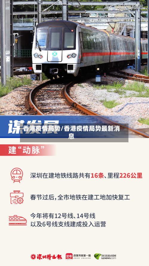 香港疫情局势/香港疫情局势最新消息-第1张图片
