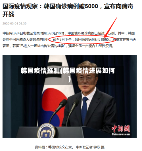 韩国疫情推测(韩国疫情进展如何)-第2张图片
