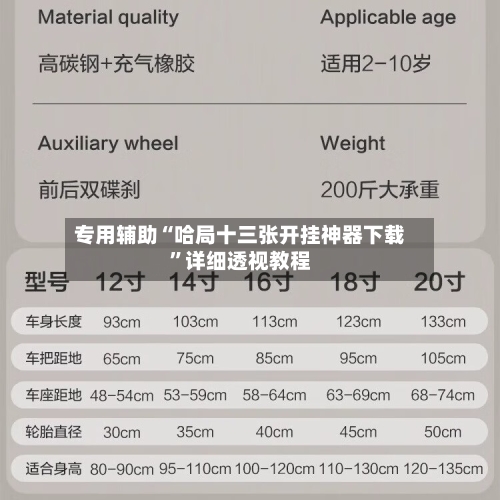 专用辅助“哈局十三张开挂神器下载”详细透视教程-第1张图片
