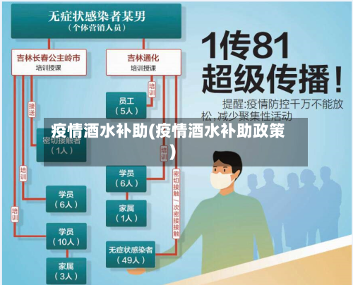 疫情酒水补助(疫情酒水补助政策)-第2张图片