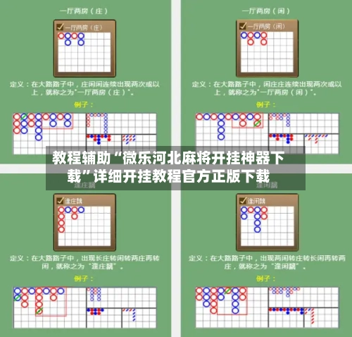 教程辅助“微乐河北麻将开挂神器下载”详细开挂教程官方正版下载-第2张图片