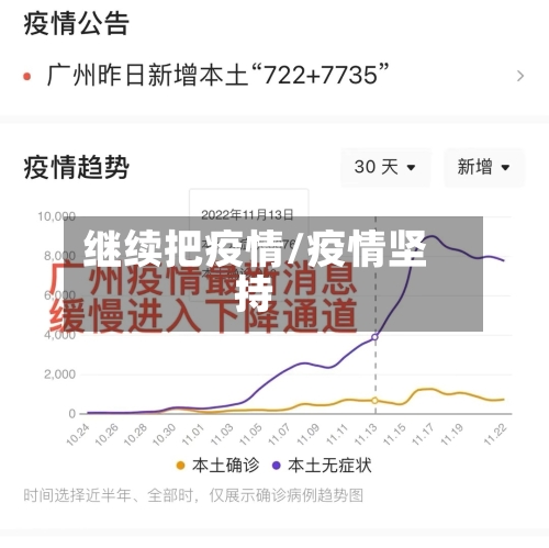 继续把疫情/疫情坚持-第2张图片