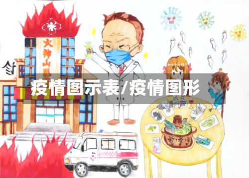 疫情图示表/疫情图形-第1张图片