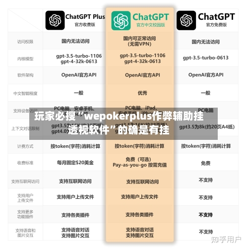 玩家必搜“wepokerplus作弊辅助挂透视软件”的确是有挂-第3张图片