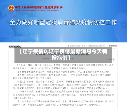 【辽宁疫情0,辽宁疫情最新消息今天新增病例】-第1张图片