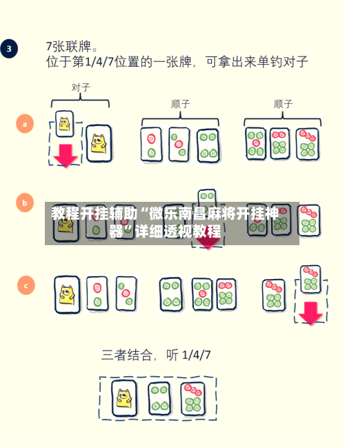 教程开挂辅助“微乐南昌麻将开挂神器	”详细透视教程-第1张图片
