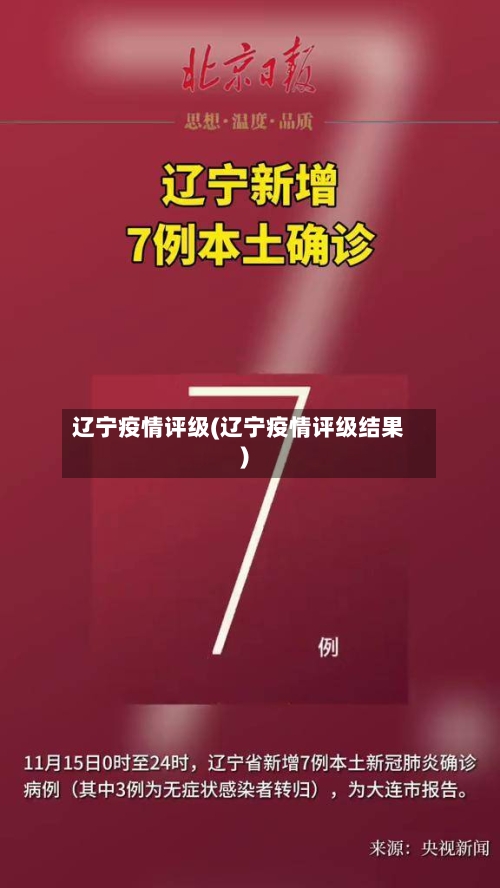 辽宁疫情评级(辽宁疫情评级结果)-第3张图片