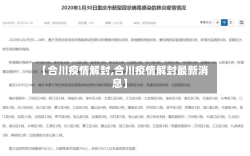 【合川疫情解封,合川疫情解封最新消息】-第1张图片