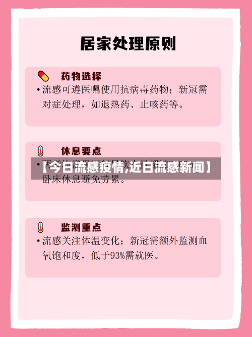 【今日流感疫情,近日流感新闻】-第3张图片