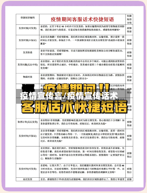 疫情宣传言/疫情宣传话术-第3张图片