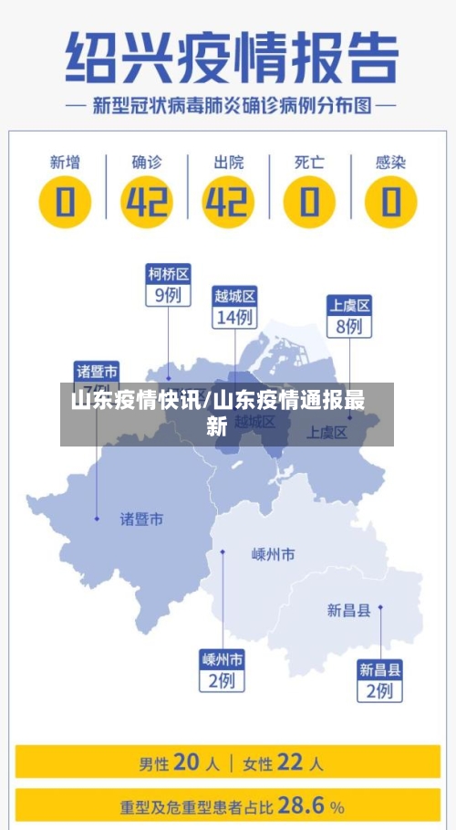 山东疫情快讯/山东疫情通报最新-第3张图片
