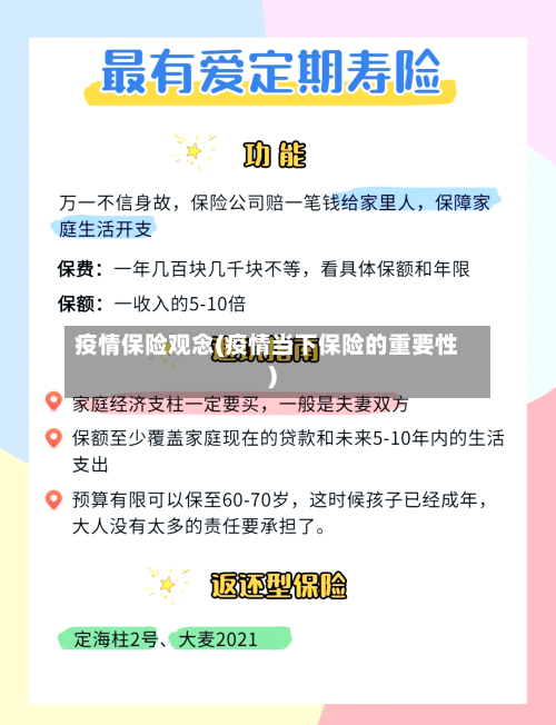 疫情保险观念(疫情当下保险的重要性)-第3张图片