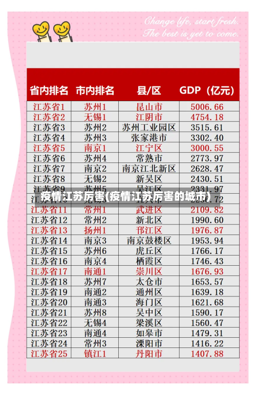 疫情江苏厉害(疫情江苏厉害的城市)-第1张图片