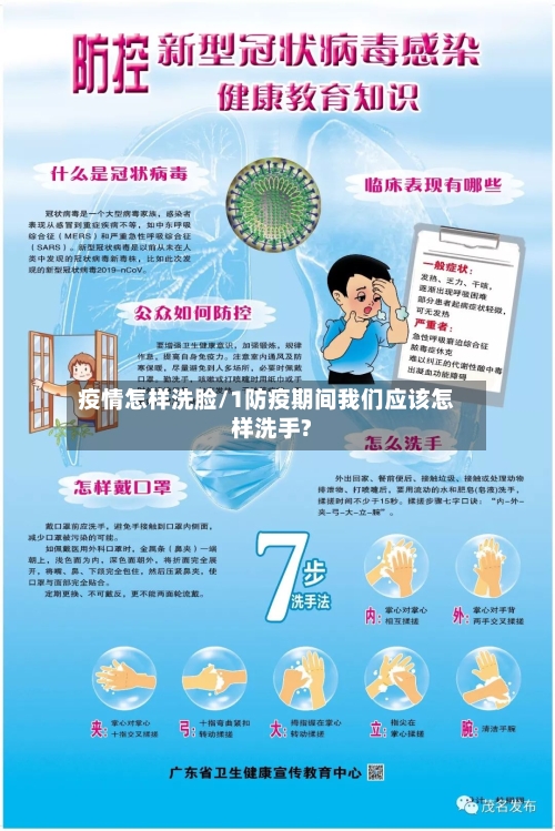 疫情怎样洗脸/1防疫期间我们应该怎样洗手?-第3张图片