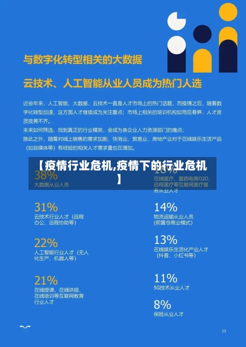 【疫情行业危机,疫情下的行业危机】-第2张图片