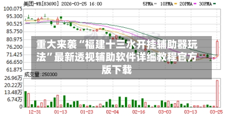 重大来袭“福建十三水开挂辅助器玩法”最新透视辅助软件详细教程官方版下载-第2张图片