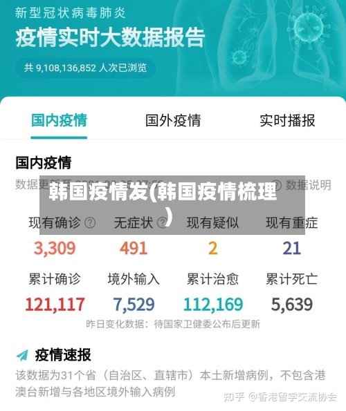 韩国疫情发(韩国疫情梳理)-第2张图片