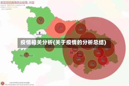 疫情相关分析(关于疫情的分析总结)-第1张图片