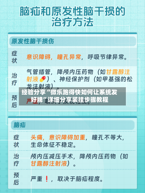 经验分享“微乐跑得快如何让系统发好牌	”详细分享装挂步骤教程-第2张图片