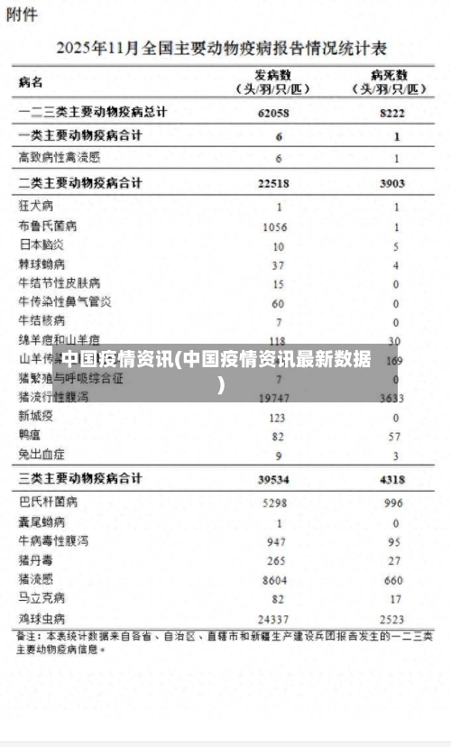 中国疫情资讯(中国疫情资讯最新数据)-第3张图片