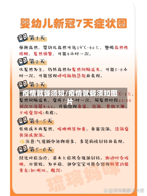 疫情就餐须知/疫情就餐须知图片-第1张图片