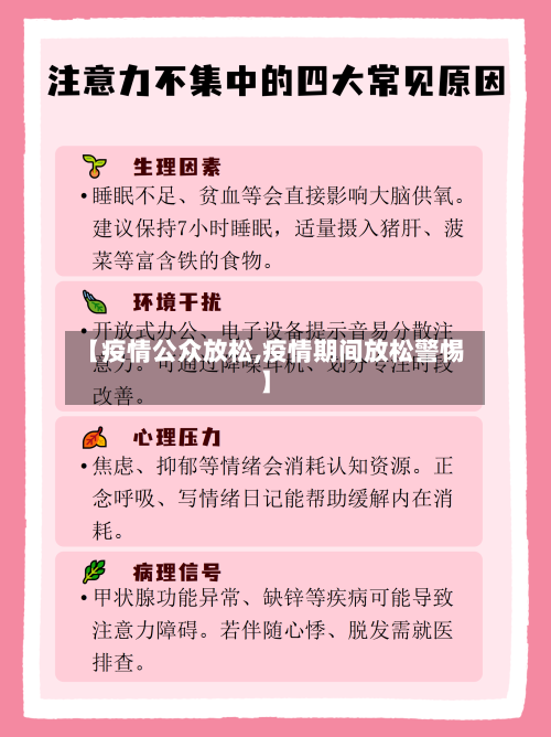 【疫情公众放松,疫情期间放松警惕】-第2张图片