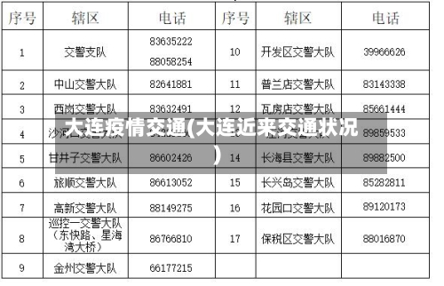 大连疫情交通(大连近来交通状况)-第2张图片
